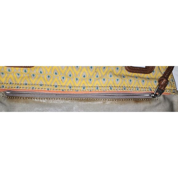 Fossil Coated Canvas Key-Per Bird Shoulder Bag Brown Canvas Handles W/Fossil Key - Picture 7 of 12